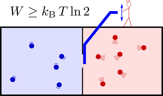 https://www.pi3.uni-stuttgart.de/img/1.png