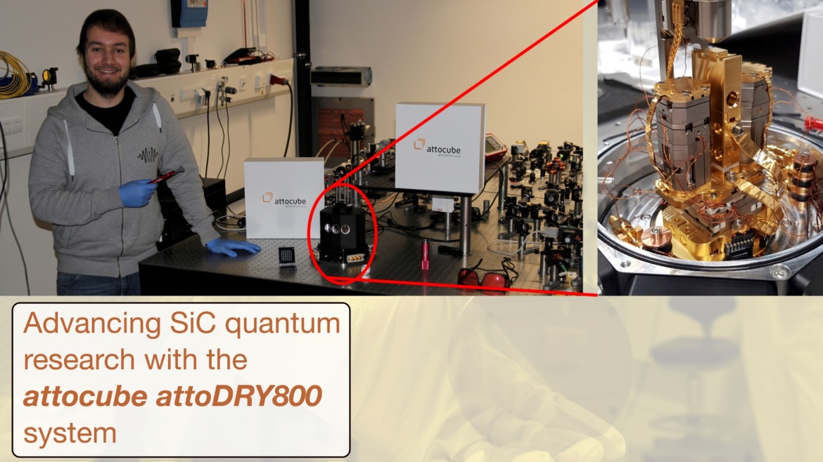Highlight: Advancing SiC quantum research